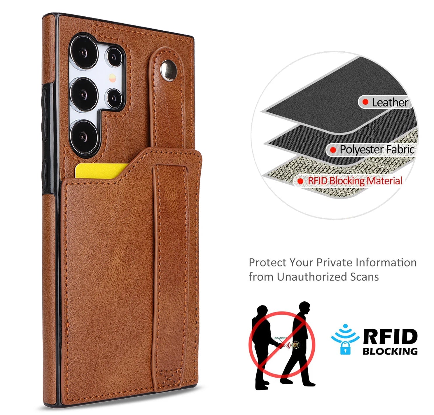 Leather Card Holder Case with Stand For Samsung Galaxy A Series - Premium Mobile Phone Cases from Dressmycell.com - Just $17! Shop now at Dressmycell.com