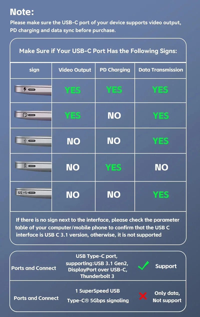 TYPE C to HDMI 4K Adapter (USB-C 3.1 Male to HDTV Female Converter) - Premium Electronics from Dressmycell.com - Just $12.99! Shop now at Dressmycell.com